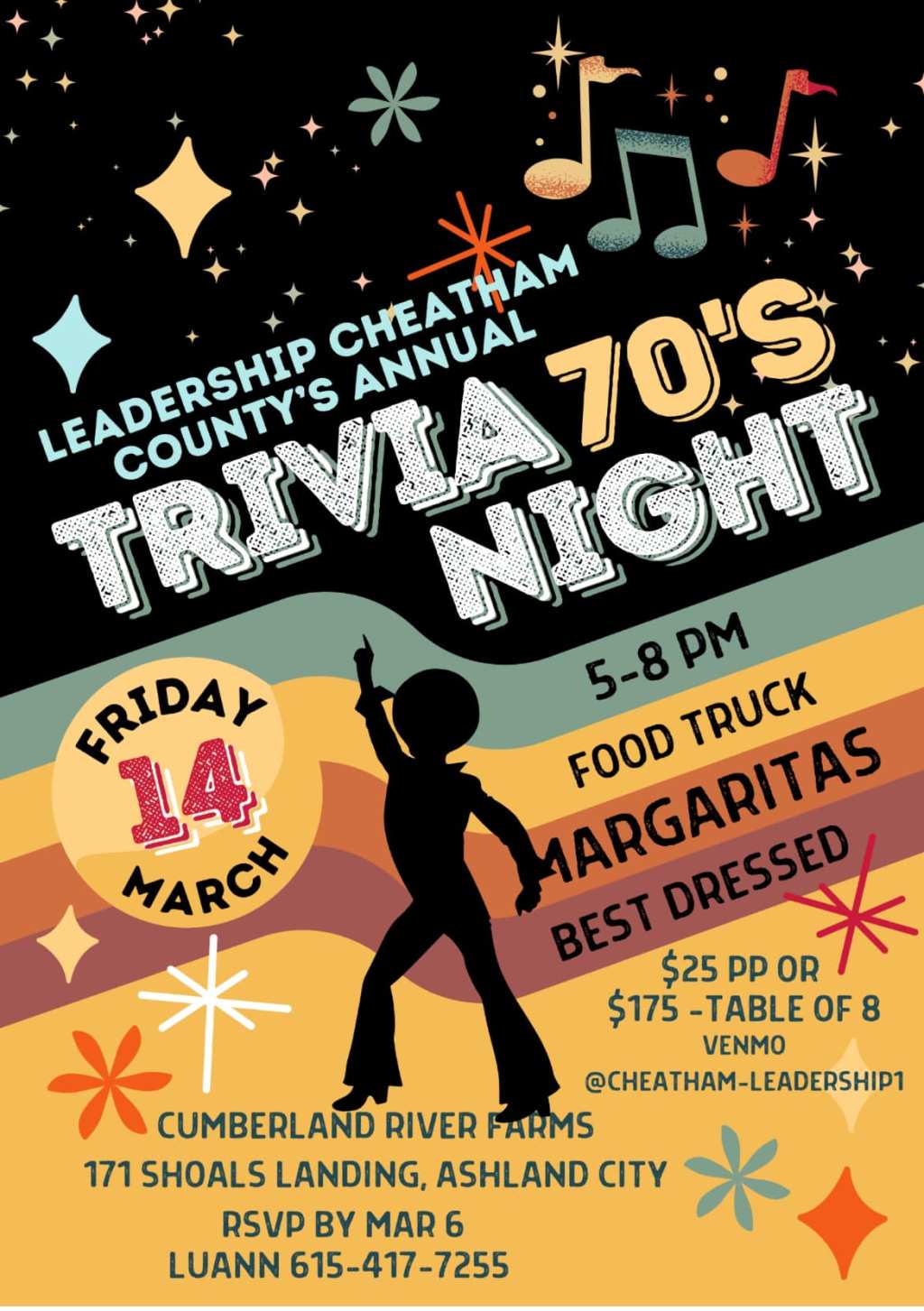 Trivia Night March&nbsp;2025